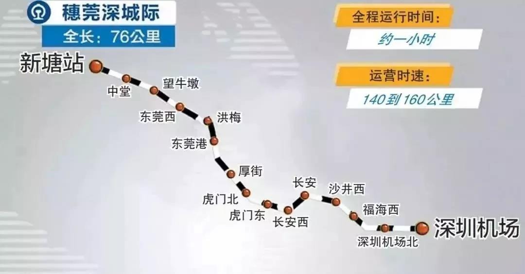 穗莞深城際通車！中亞硅谷產(chǎn)業(yè)集聚優(yōu)勢(shì)更加凸顯