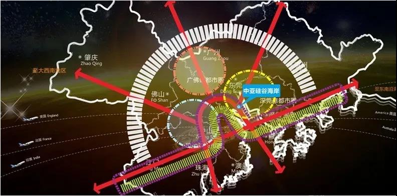 深圳綜合改革試點方案出爐！中亞硅谷產(chǎn)業(yè)基地再迎發(fā)展新機遇