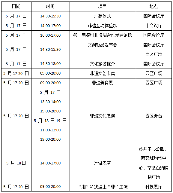 第十五屆中國（深圳）國際文化產(chǎn)業(yè)博覽交易會中亞硅谷藝立方手信文化產(chǎn)業(yè)園分會場(圖3)