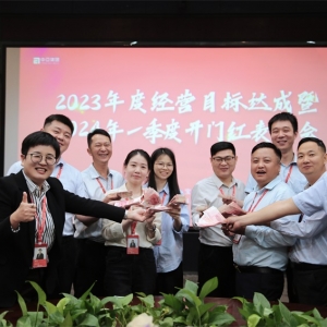 中亞優(yōu)秀團隊風采錄丨積極向上、銳意進取的招商部