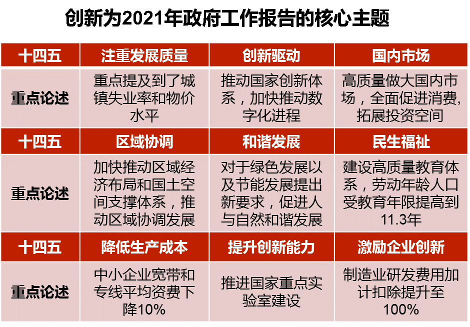 以客為尊，中亞硅谷用心服務(wù)為企業(yè)發(fā)展保駕護航(圖1)