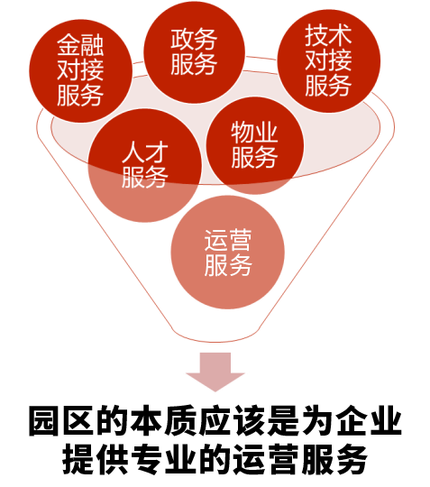 以客為尊，中亞硅谷用心服務(wù)為企業(yè)發(fā)展保駕護航(圖2)