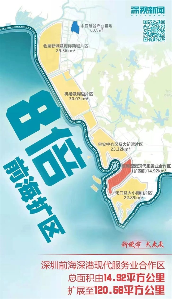中亞硅谷產(chǎn)業(yè)基地再迎新利好，全面深化前海合作區(qū)改革開放方案發(fā)布(圖1)