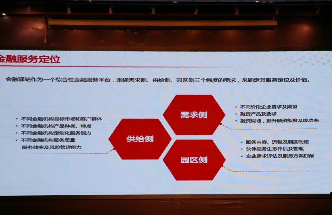 數(shù)字賦能、銀企攜手，中亞金融驛站為培育新質(zhì)生產(chǎn)力注入強(qiáng)勁動(dòng)能(圖6)