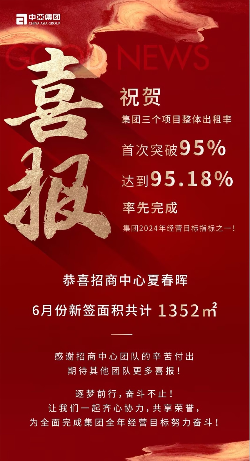中亞優(yōu)秀團隊風采錄丨積極向上、銳意進取的招商部(圖1)